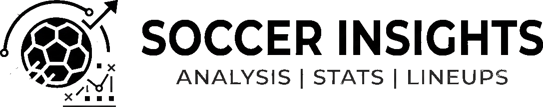 Global Playbook